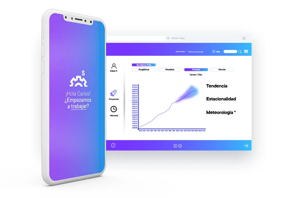 Algoritmos orientados a tareas